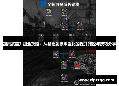 剑灵武器升级全攻略：从基础到极限强化的提升路径与技巧分享